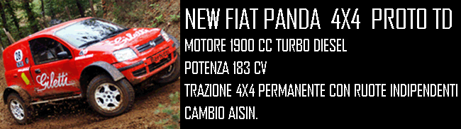 New Fiat Panda 4x4 proto TD